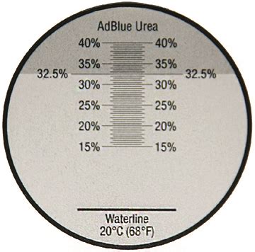 def refractometer reading